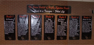 School 7 Habits Banner
