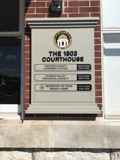 Exterior-Directory-Sign, Building directory