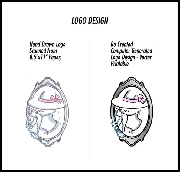 Logo Design and Graphic Design Marietta GA