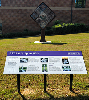 Art in Bartow informational signage by Signs and More in Cartersville, Georgia