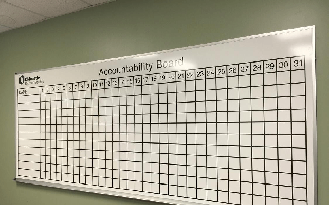 dry-erase-board-graphics-below-dry-erase-top