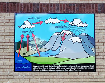 school-informational-exterior-signage-clayton-county-ga